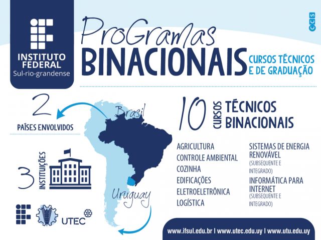 Cursos Binacionais